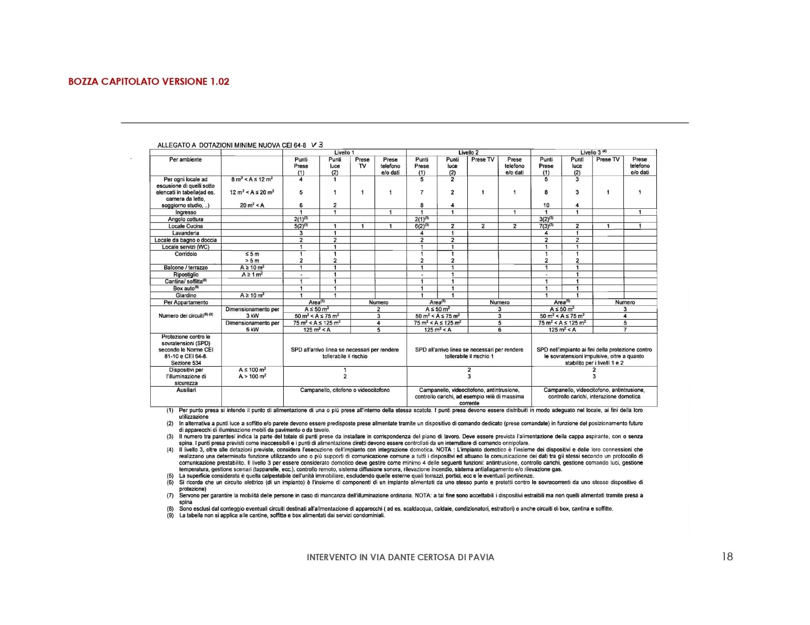 2024 capitolato certosa 1.02_page-0018