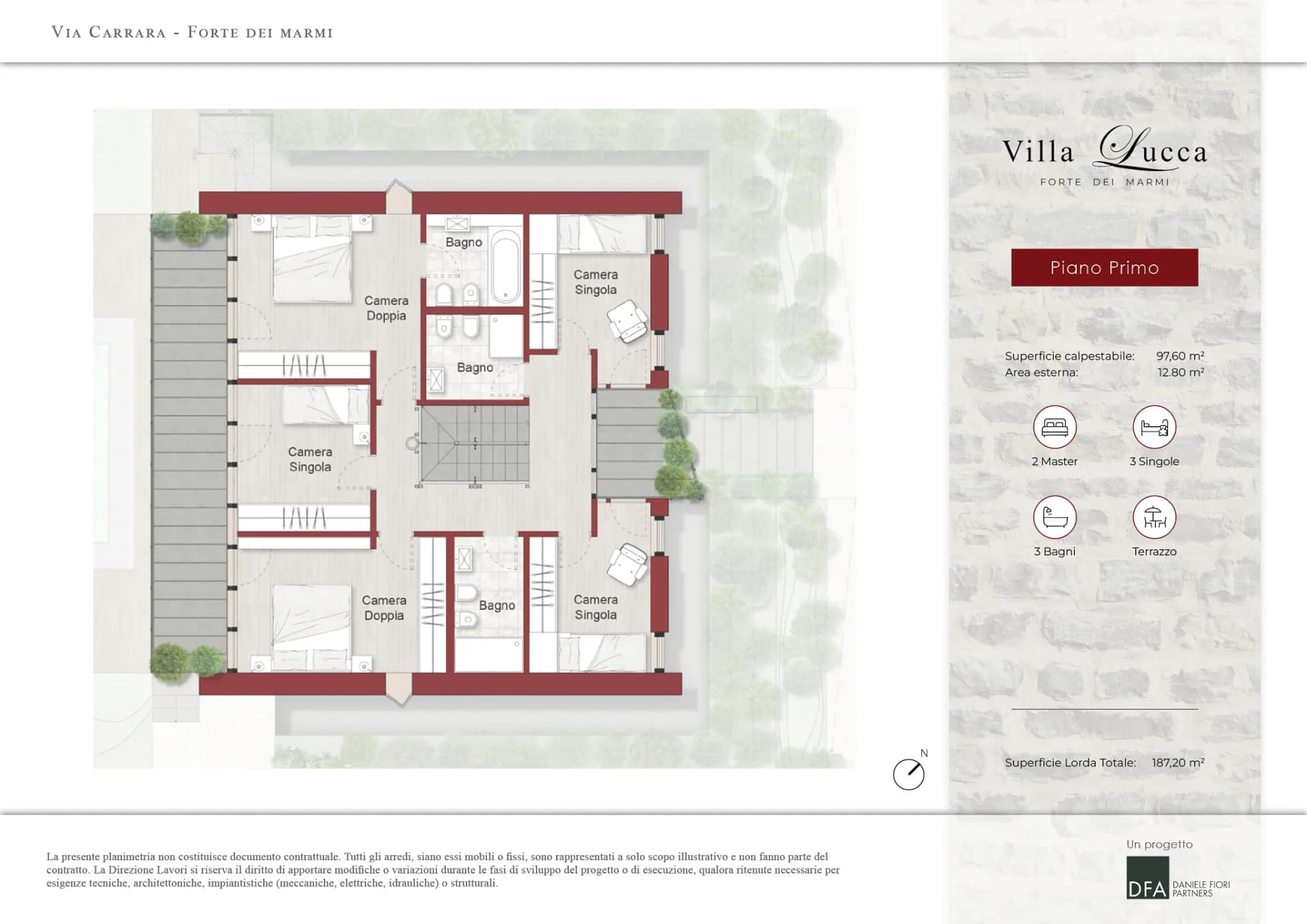 Via Carrara FDM - Scheda Commerciale A33