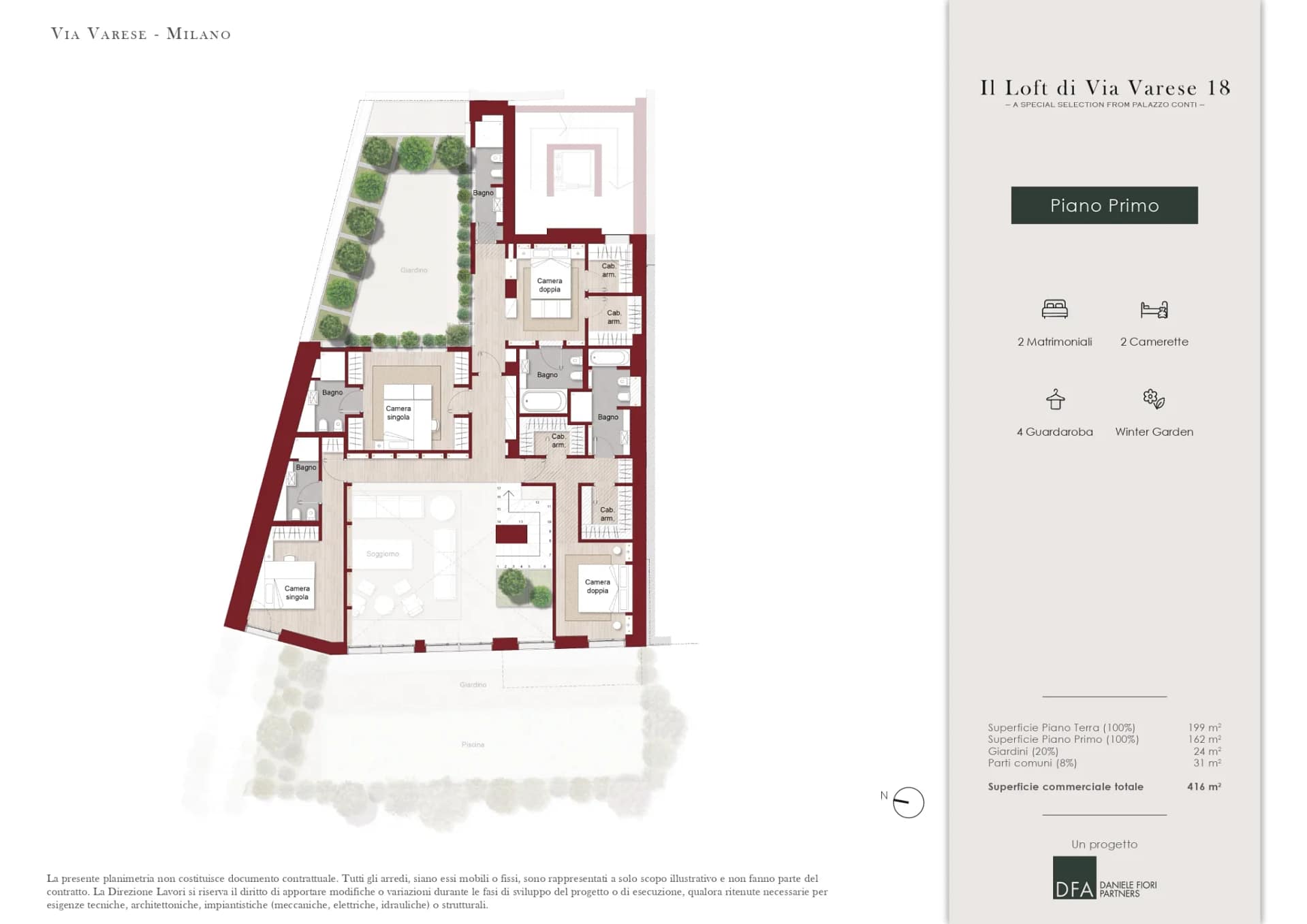 Via Varese MI - 2025.09.30 Scheda Commerciale A3 P1
